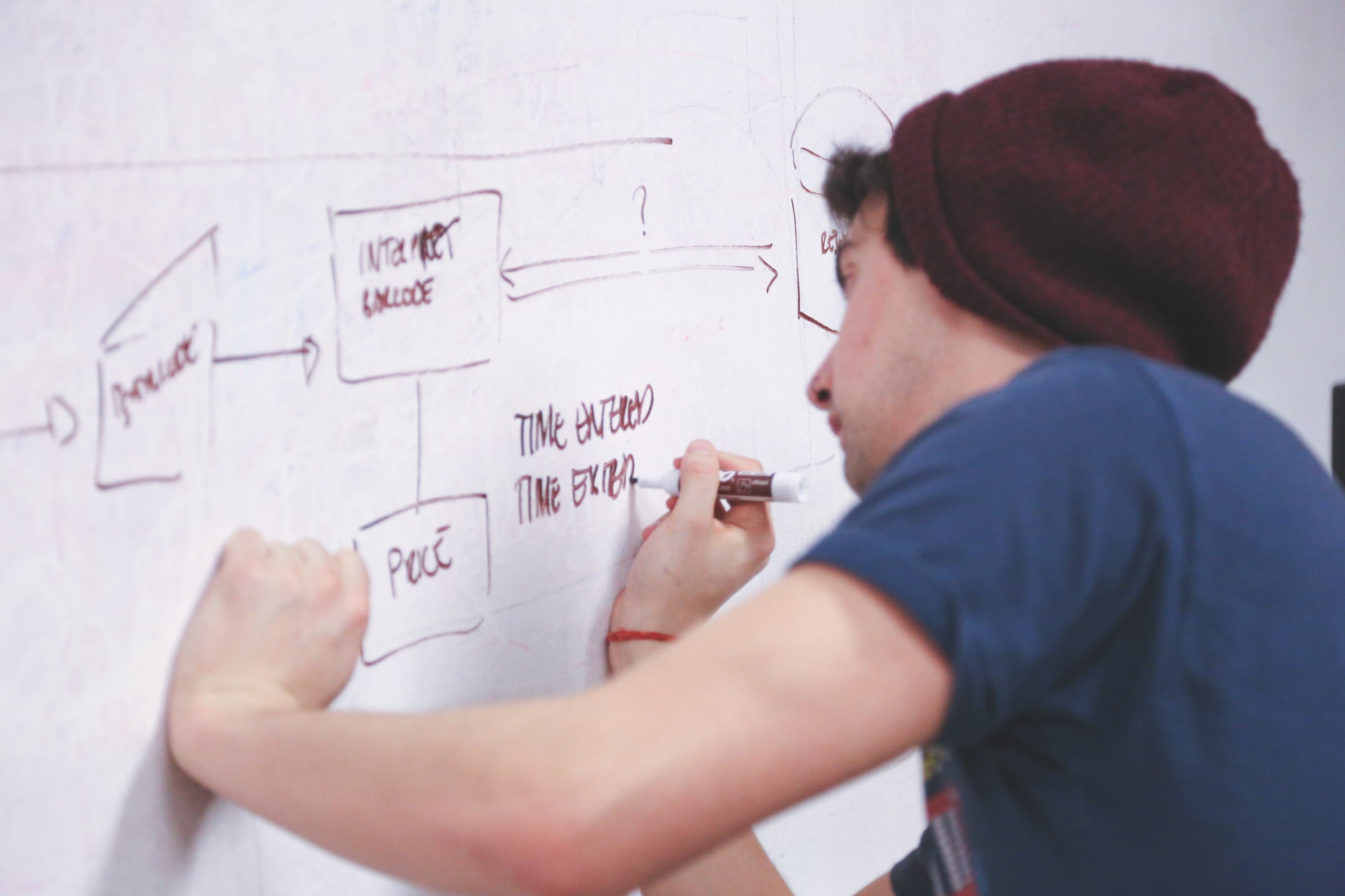 What's The Difference Between CRO and SEO Split Testing?