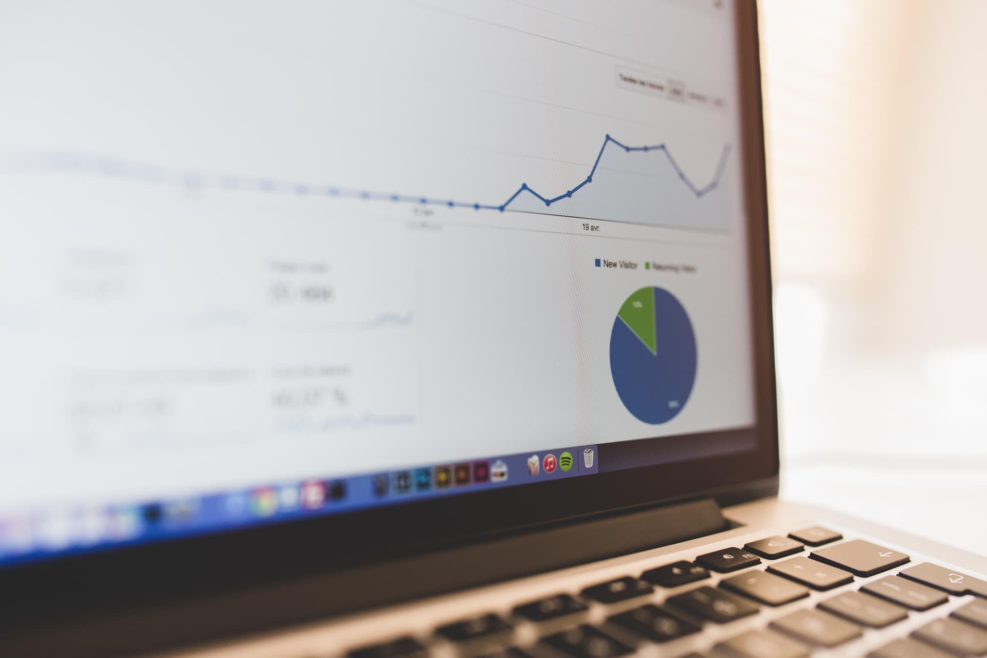 Why Your White Label SEO Reports Show Ranking Gaps