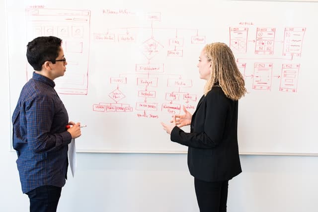 How Testing and Reporting Keeps You Afloat in Tough Times