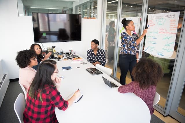 5 Tips to Help You Conduct Successful Brainstorming Sessions
