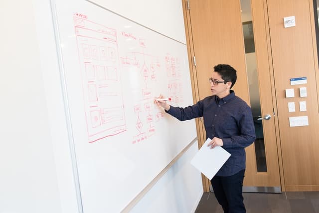 Why You Need Systems Thinking In Your Content Marketing Team