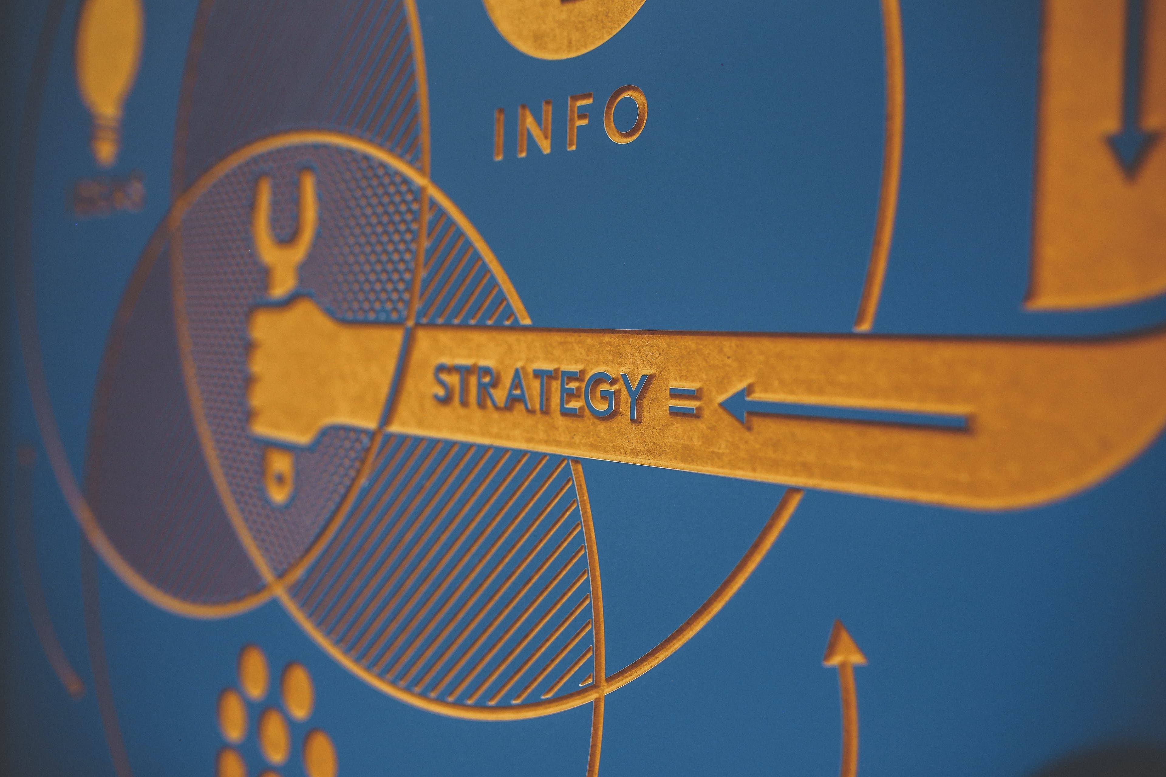 Solving Common Issues at Each Stage of the Marketing Funnel