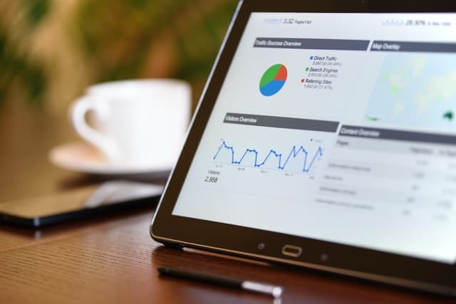 Underperforming Content, Part 1: Why Posts Might Not Deliver