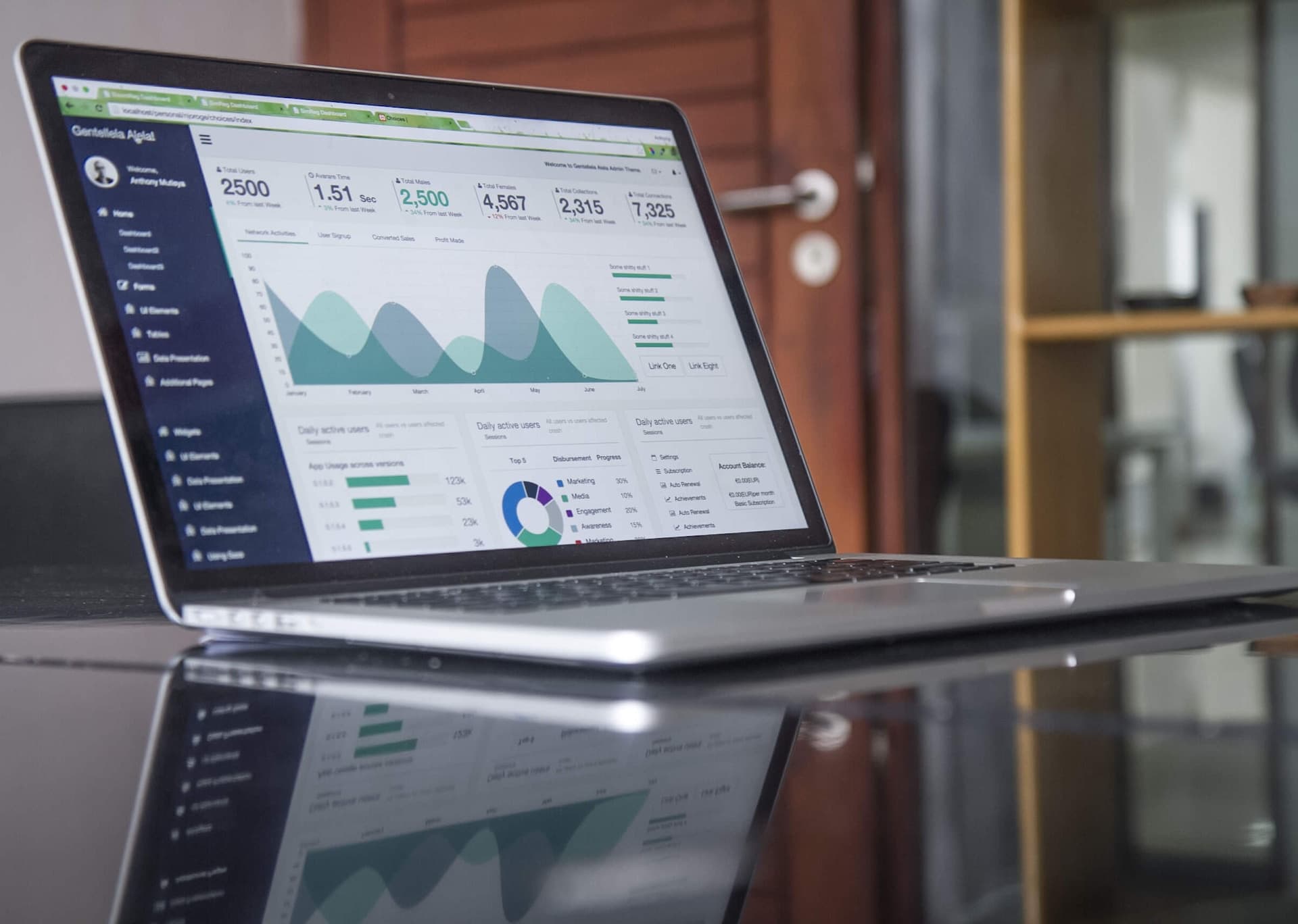 Technical SEO Checklist: Your Route to an Optimized Website in 2024
