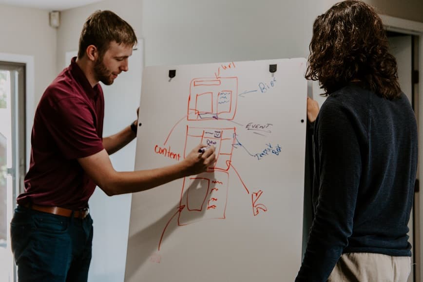 7 Things To Do When Implementing A Basic Website Audit