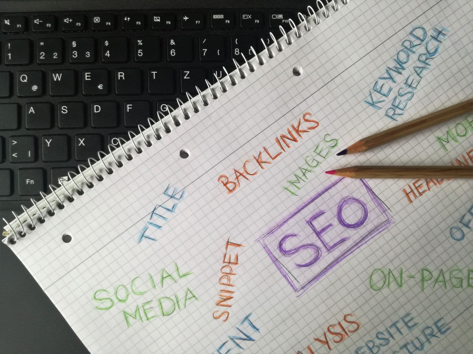 Questioning AI Content Generation for SEO Without Losing Quality