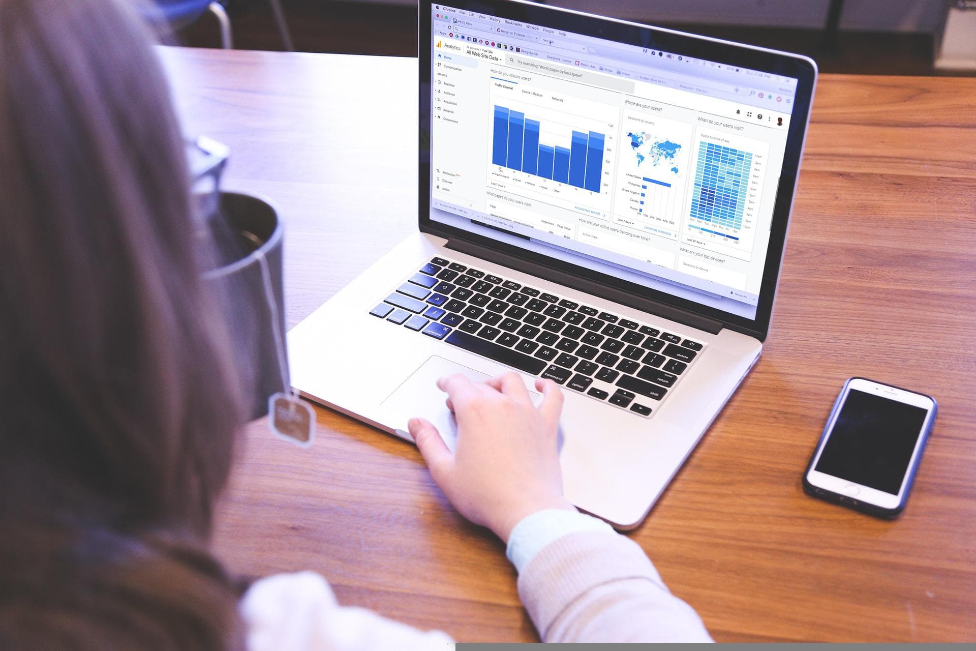 Transitioning to Google Analytics 4: How to Prepare