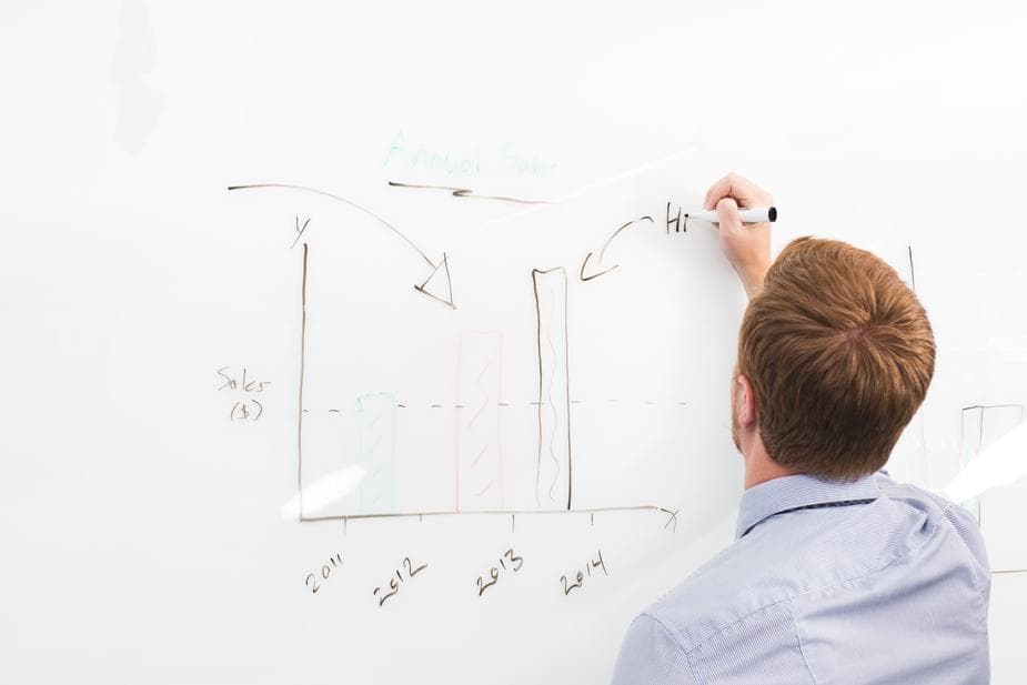 SEO For Niche Markets: How To Get Your Content Right